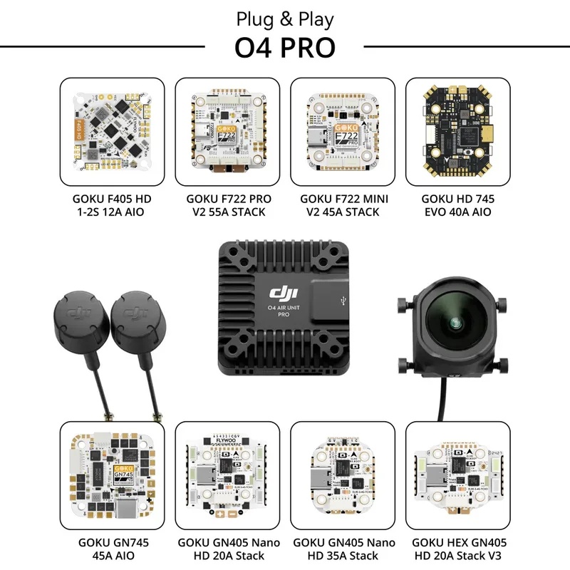 Flywoo GOKU F722 Pro Mini V2 4 - Drone Camera Action avis et prix